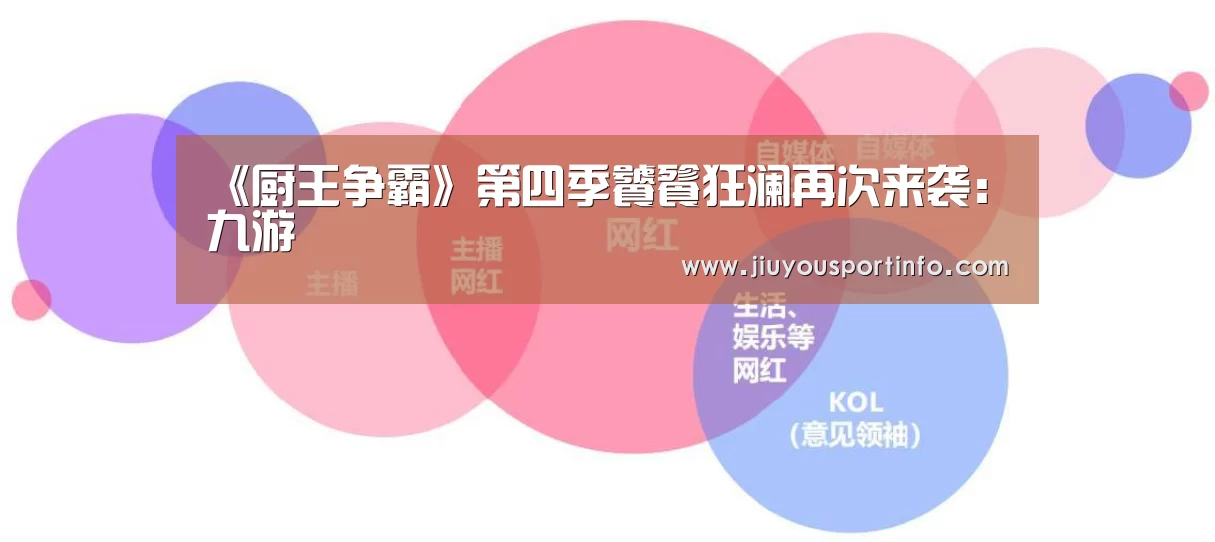 《厨王争霸》第四季饕餮狂澜再次来袭：九游