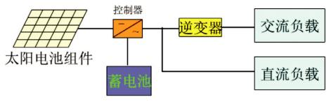 金钟大将于27日下午公开主打曲MV预告 演绎“秋日男友”-九游网页版官网(图1) 九游官网
