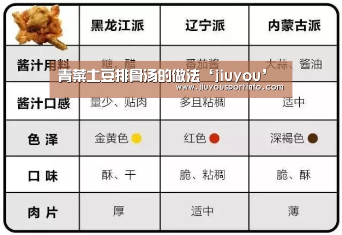 九游网页版官网